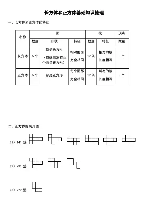 苏教版六年级上册数学第一单元——长方体和正方体基础知识梳理