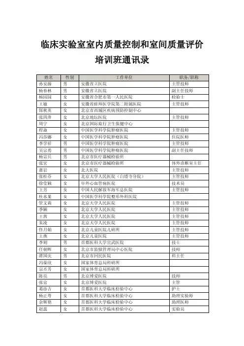 临床实验室室内质量控制和室间质量评价
