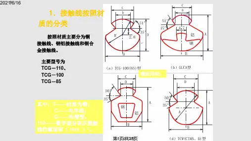 接触线和承力索PPT课件