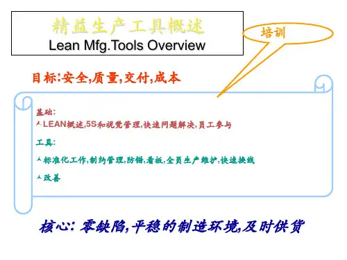 精选精益生产方式经典大全