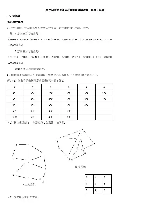 生产运作管理课后计算机题及实践题(部分)答案分析