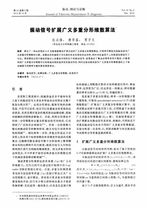 振动信号扩展广义多重分形维数算法