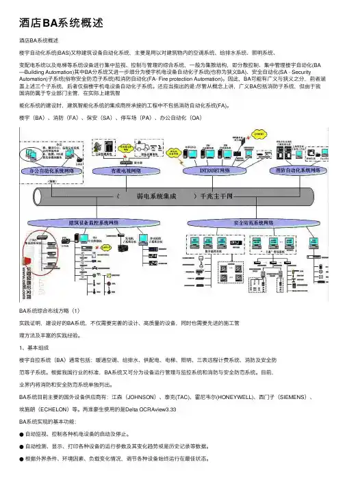 酒店BA系统概述
