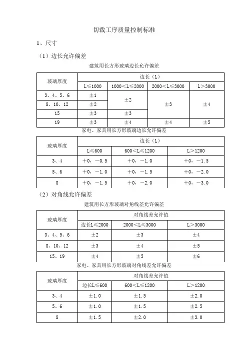 切裁工序质量控制标准
