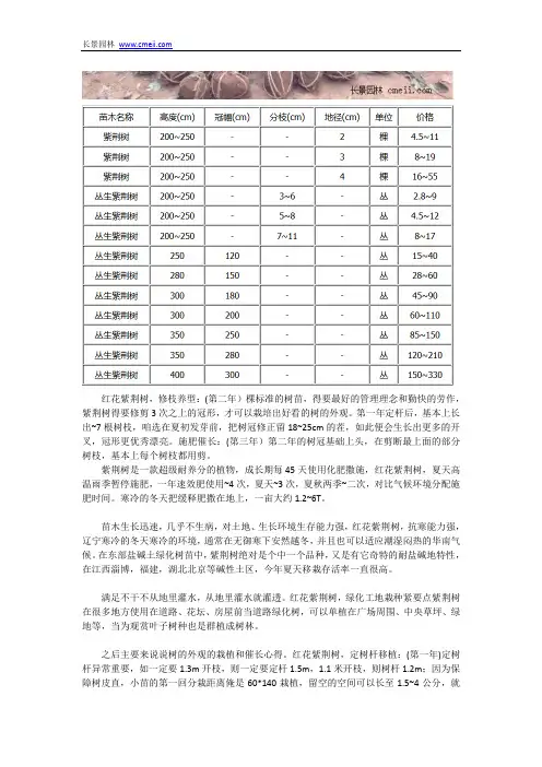 红花紫荆树简介及价格信息