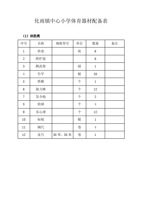 体育器材配备表1