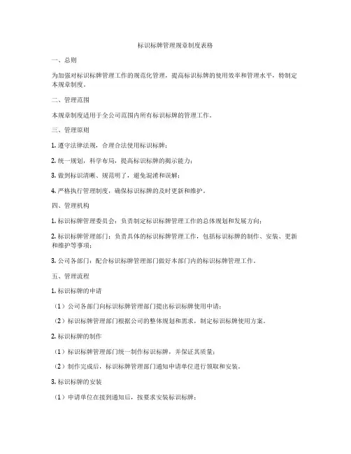 标识标牌管理规章制度表格