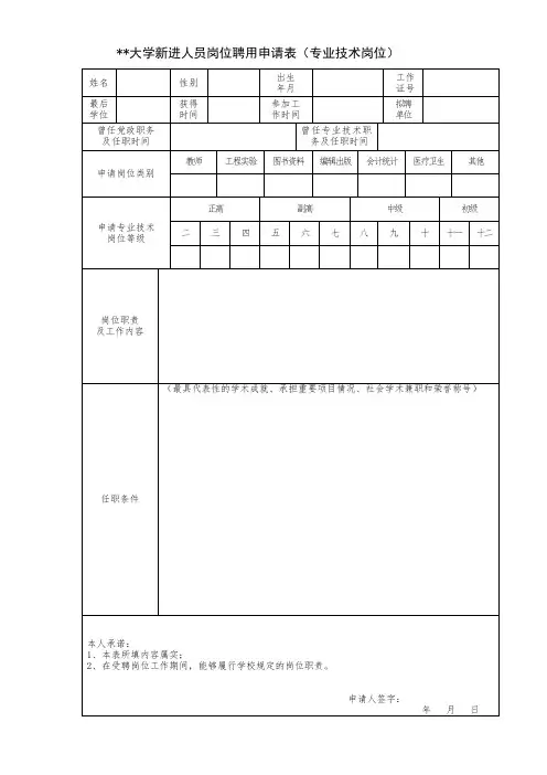 大学新进人员岗位聘用申请表(专业技术岗位)