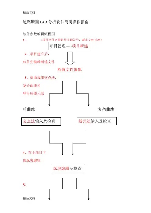 (整理)道路断面CAD分析软件简明操作指南