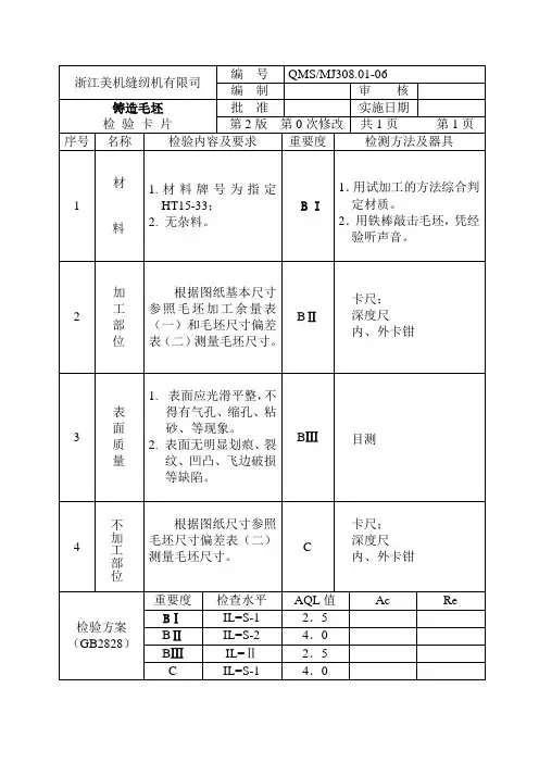 铸造毛坯检验规程