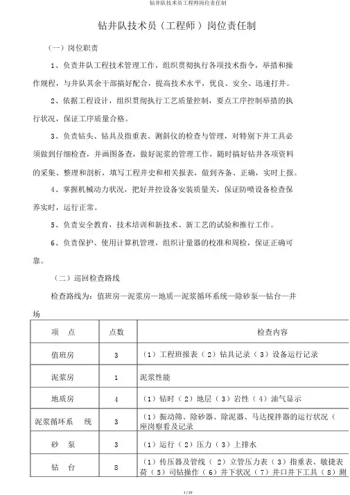 钻井队技术员工程师岗位责任制