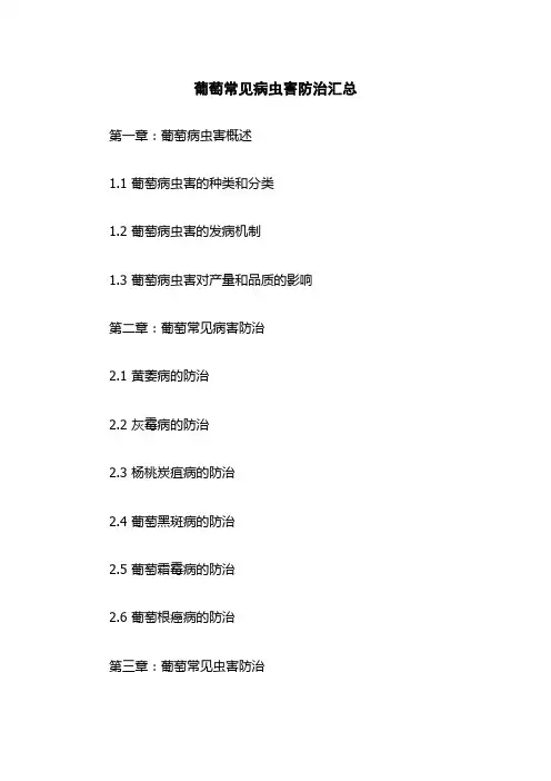 葡萄常见病虫害防治汇总