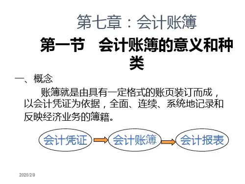 第一节会计账簿的意义和种类-PPT精品