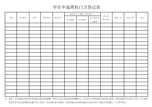 学生中途离校门卫登记表模板