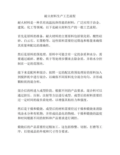 耐火材料生产工艺流程