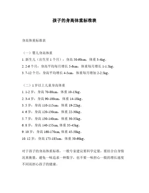 孩子的身高体重标准表