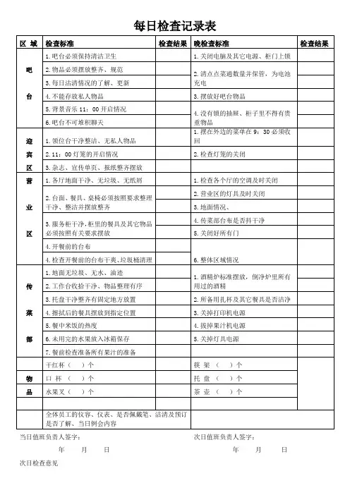 每日检查记录表