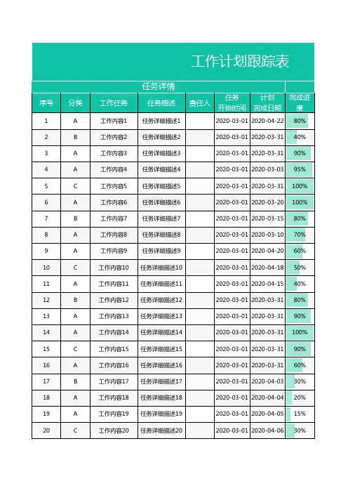 工作计划跟踪表(自动更新)