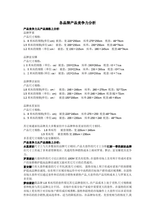 家纺四大品牌产品竞争力分析