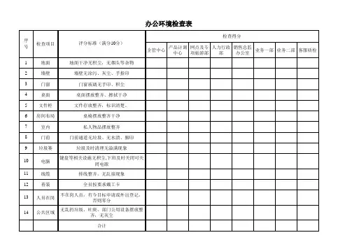 办公环境检查表