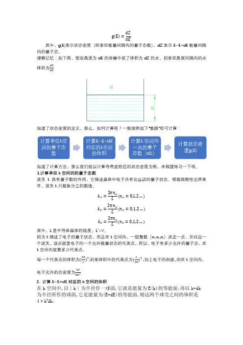 什么是状态密度