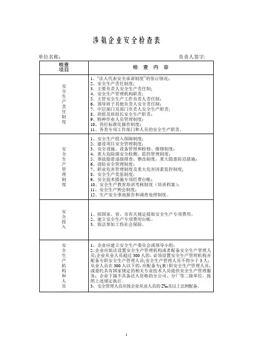 氨企业安全检查表