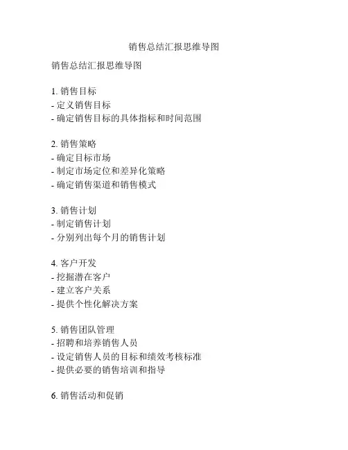 销售总结汇报思维导图