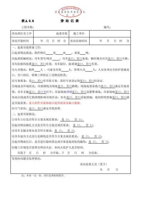 起重吊装旁站记录