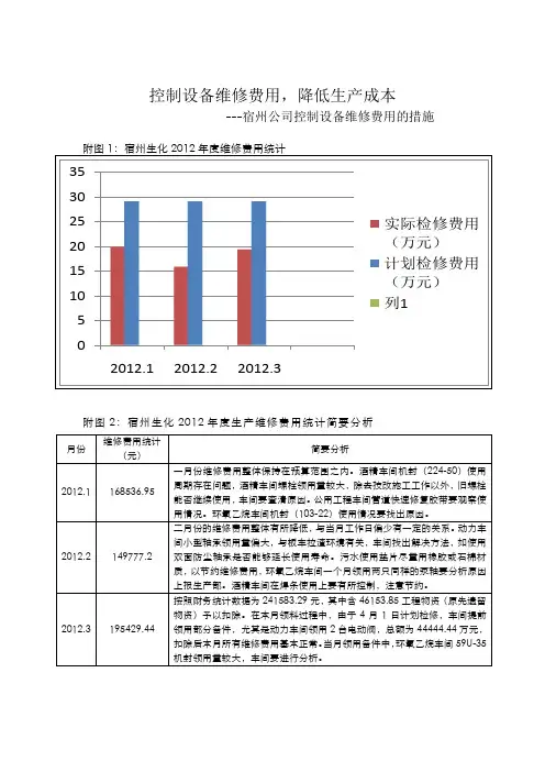 降低维修费用交流材料