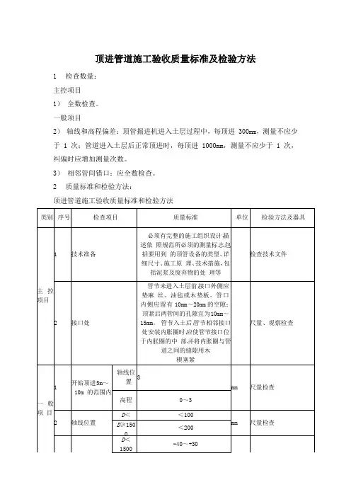 顶进管道施工验收质量标准及检验方法
