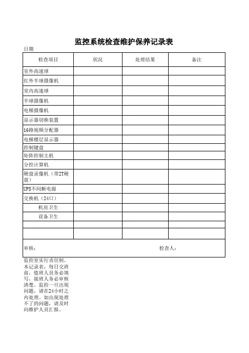 监控系统维护保养检查记录表