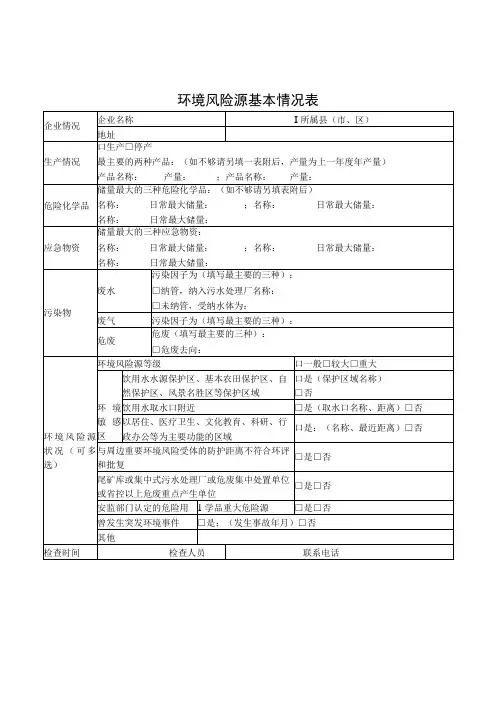 环境风险源隐患排查检查表模板