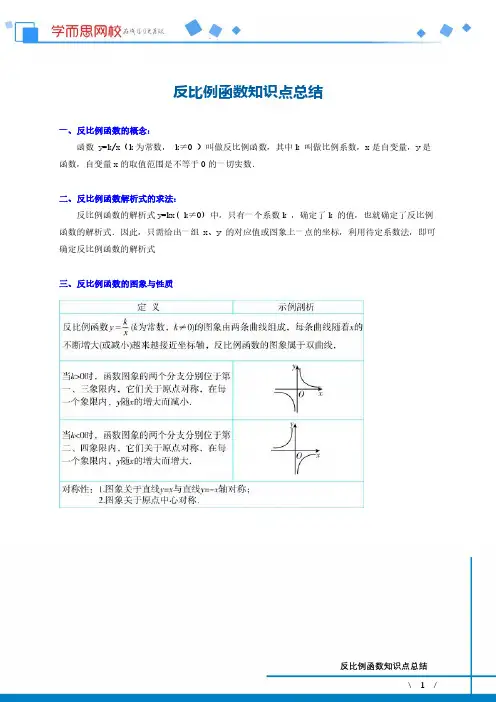 反比例函数知识点总结