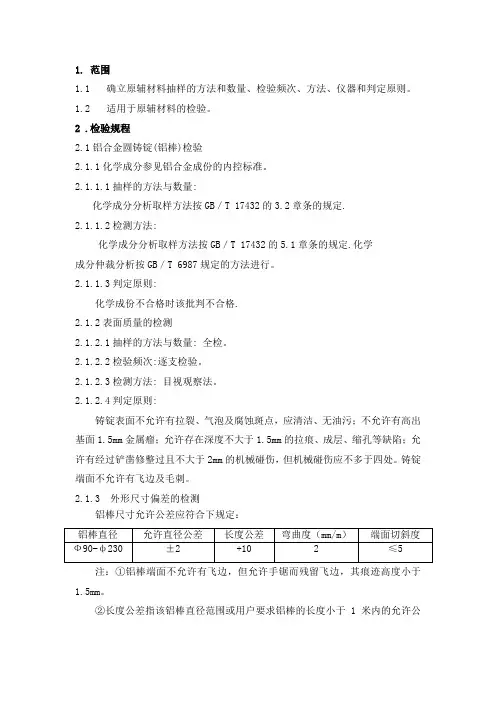 铝业原辅材料检验规程