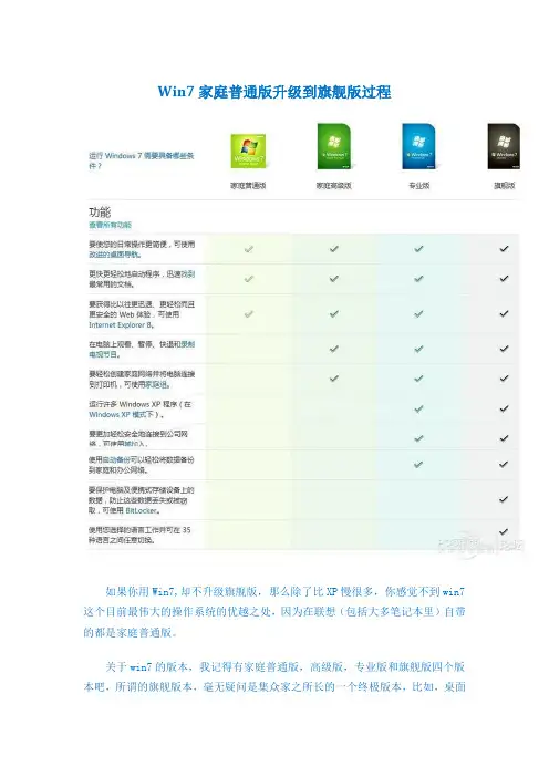 win7升级旗舰版
