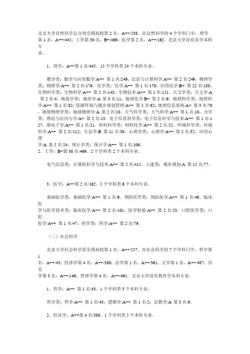 北京大学专业排名