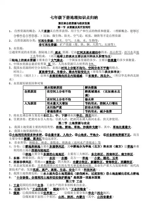 中图版地理七年级下册期中知识点归纳总结