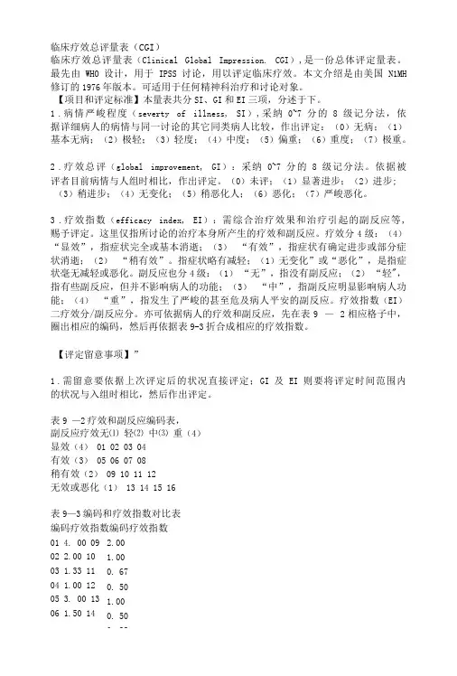 临床疗效总评量表