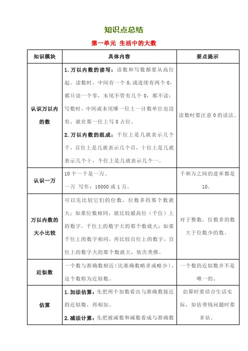 冀教版三年级数学上册知识点汇总