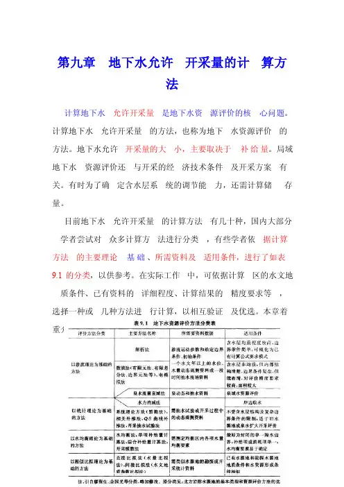 09地下水允许开采量的计算方法3