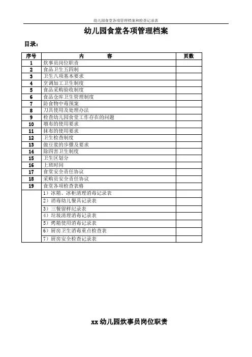 幼儿园食堂各项管理档案和检查记录表