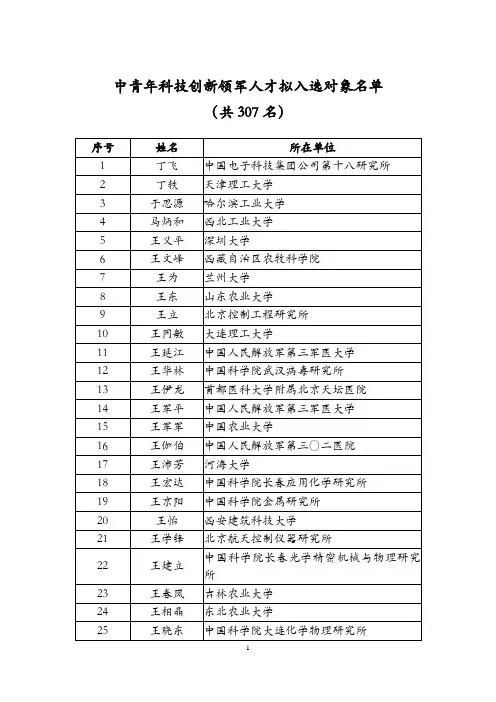中青年科技创新领军人才拟入选对象名单