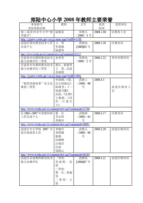 郑陆中心小学2008年教师主要荣誉