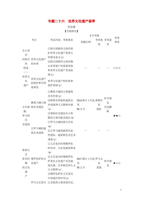 5年高考3年模拟2020版高考历史一轮总复习专题二十六世界文化遗产荟萃教