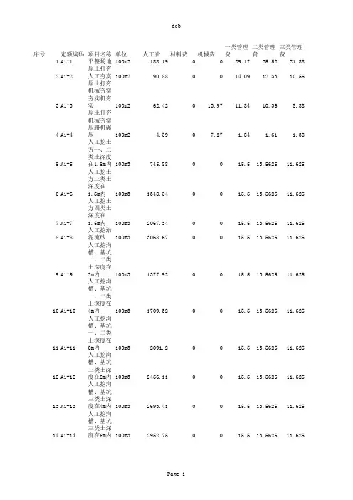 广东省建筑装饰工程综合定额(2010)