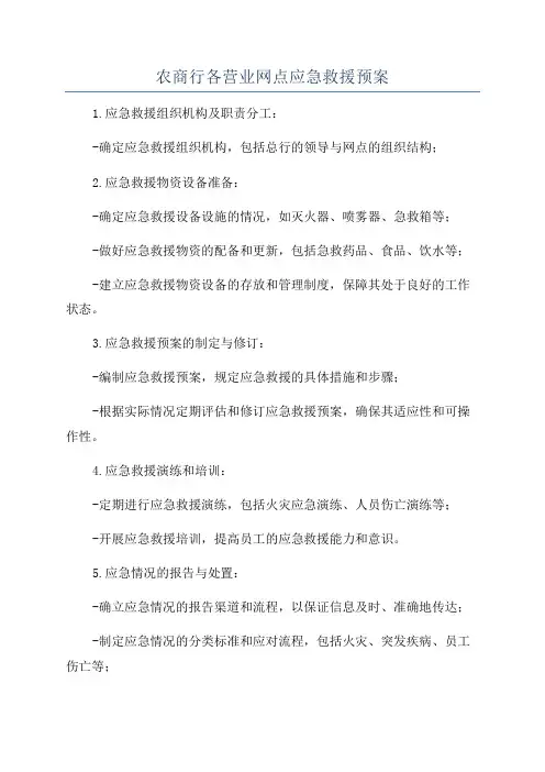 农商行各营业网点应急救援预案