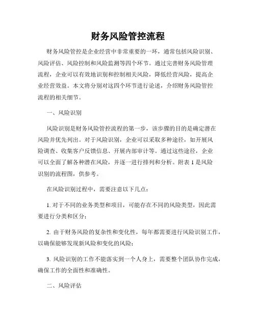 财务风险管控流程
