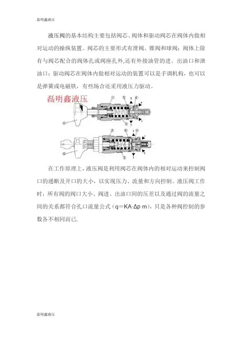液压阀的基本结构及工作原理