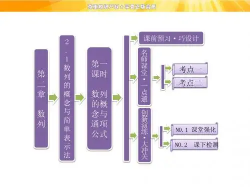 高中数学课件：第二章 2.1 数列的概念与简单表示法 第一课时 数列的概念与通项公式