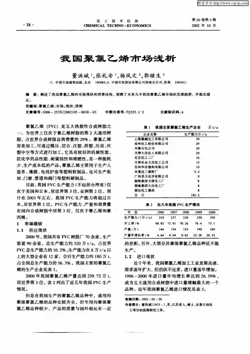 我国聚氯乙烯市场浅析